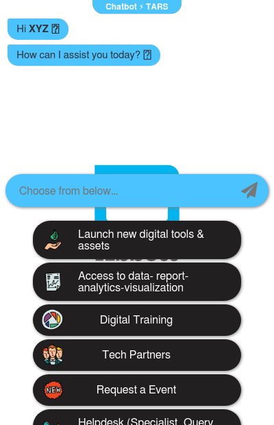 Abbott Chatbot Flowchatbot