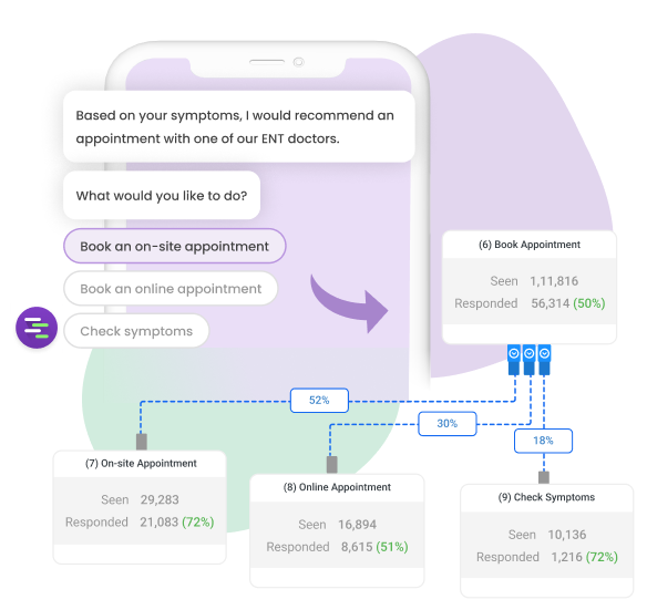 feature-1-user-flow-analytics