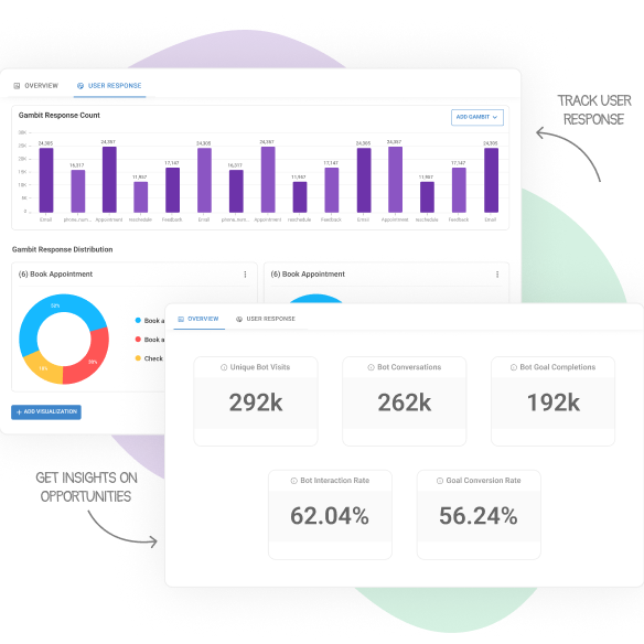 feature-2-optimize-conversion-rates